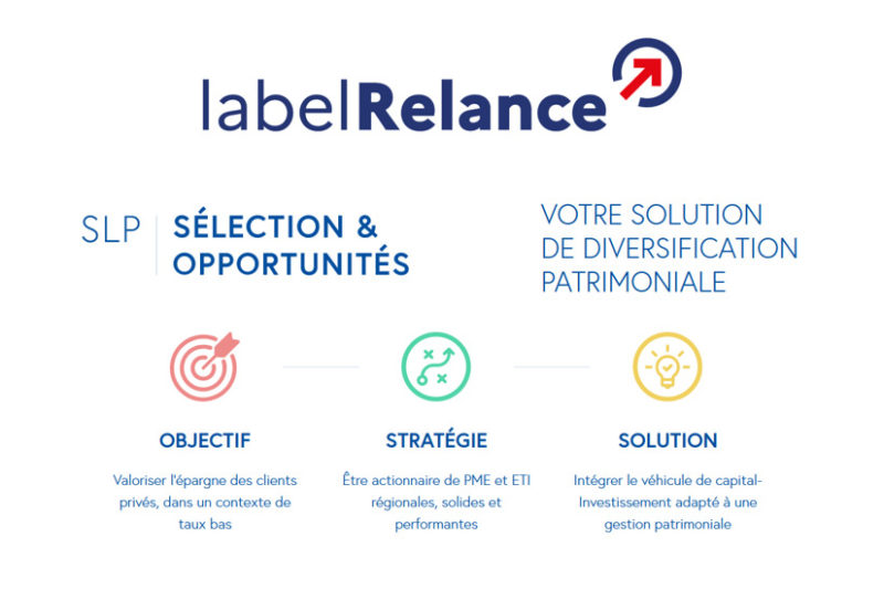 Turenne Groupe se voit décerner le label « Relance » pour la SLP Sélection & Opportunités, son véhicule de diversification patrimoniale à destination de la clientèle privée